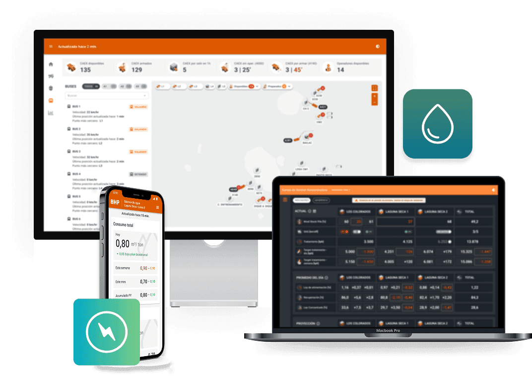 Optimización en gran escala